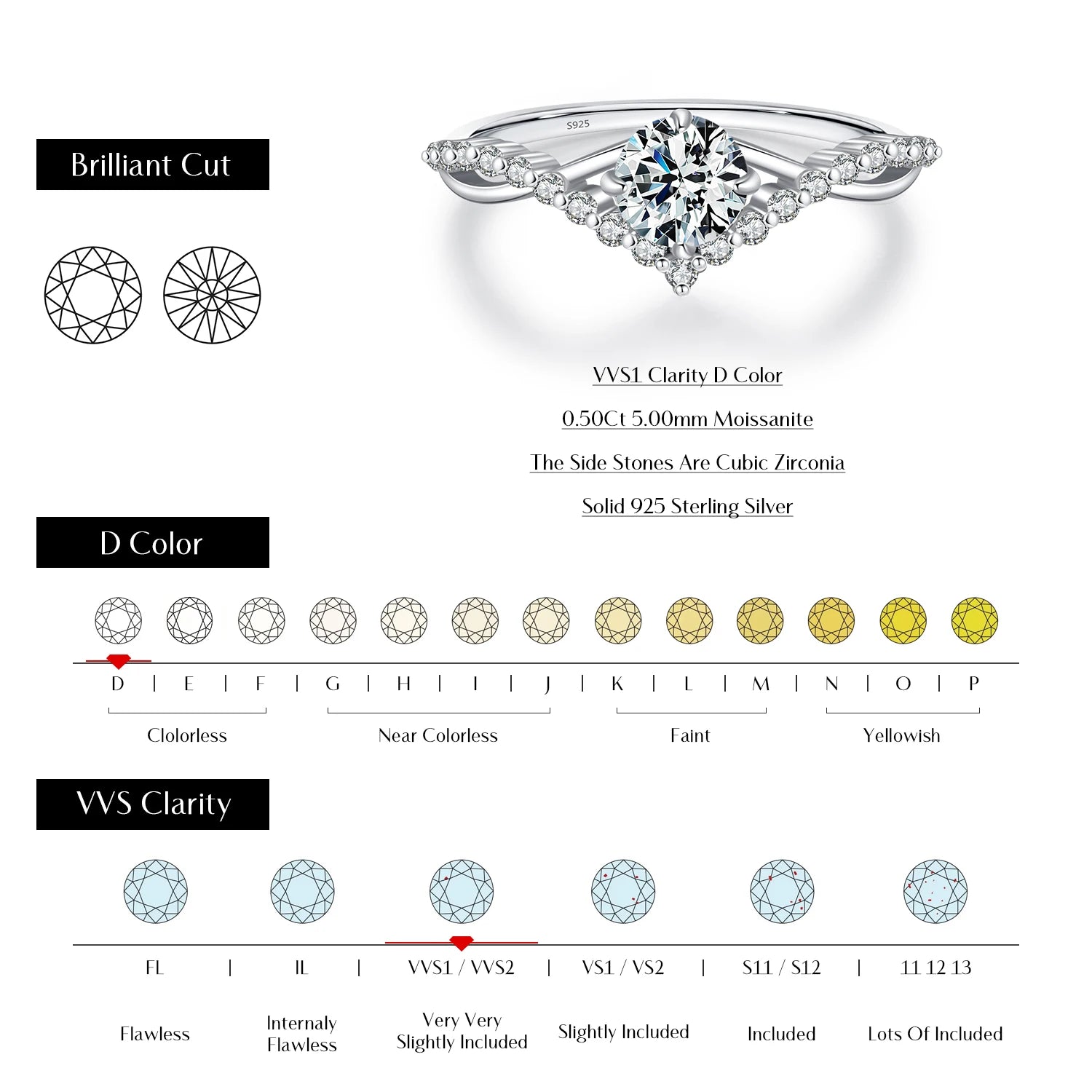 LUMIÈRE Halo Ring  | D Color Moissanite | 925 Silver | Sculpted Diamond-Style Band